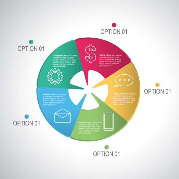 商业步骤现代快门循环图表图片下载