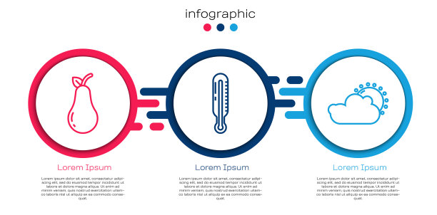 立线梨气象测温仪和太阳测温仪图片下载