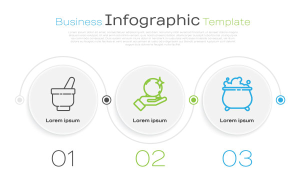 魔术研钵和杵，魔术球和女巫坩埚。业务信息模板。向量图片下载