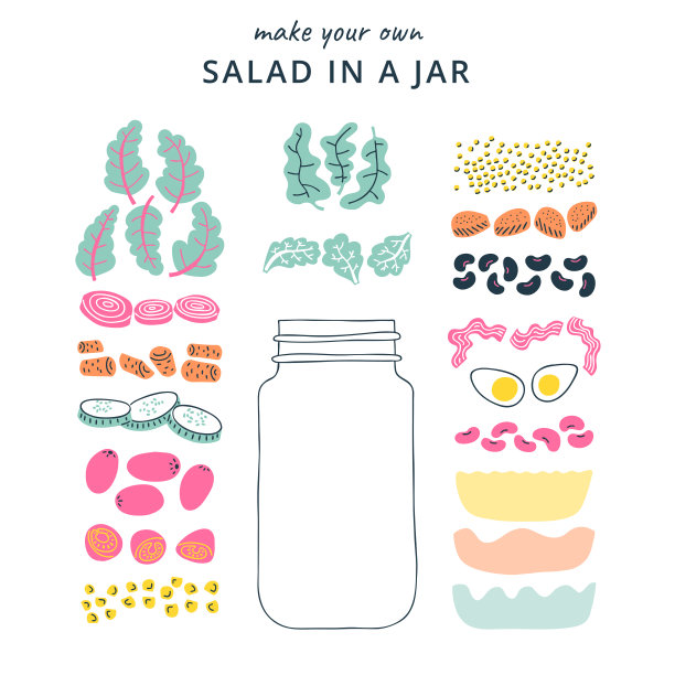 在一个罐子里制作你自己的沙拉图片下载