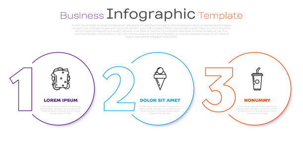三明治，华夫蛋筒冰淇淋，纸杯，吸管和水。业务信息模板。向量图片下载