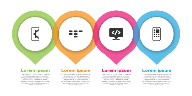 设置网页开发，网站地图，前端和移动应用程序。业务信息模板。向量图片下载