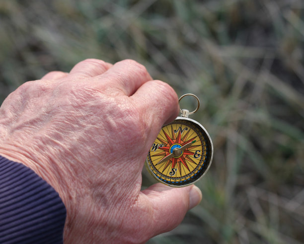 自然背景下的经典指南针图片下载