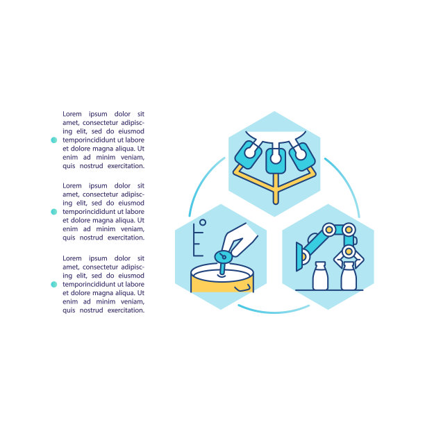 乳品生产工艺概念图标与文字图片下载