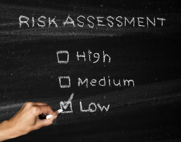 风险评估图片下载