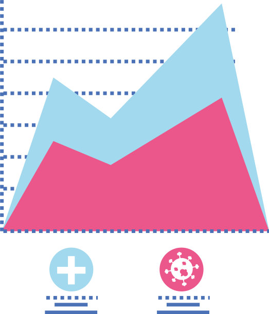 模板医疗信息条形图图片下载