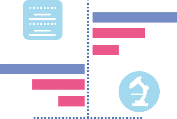 模板医疗信息条形图图片下载