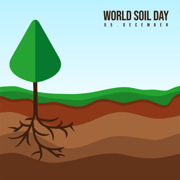 世界土壤日图片下载