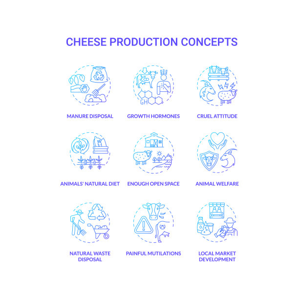 乳品行业蓝色渐变概念图标集图片下载