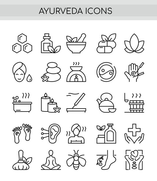 阿育吠陀细线图标集。轮廓象形矢量插图，芳香疗法，阿育吠陀收藏与健康替代医学符号，图片下载