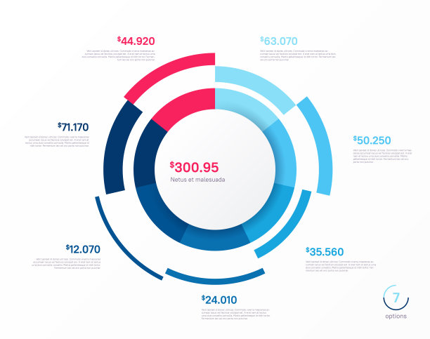 矢量信息图圆图表模板。七个选项，步骤，部分图片下载