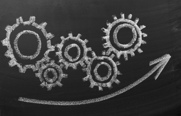 流程管理和解决方案图片下载