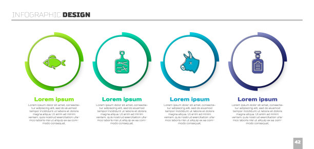 装鱼、切菜板、牛头、酱瓶。业务信息模板。向量图片下载