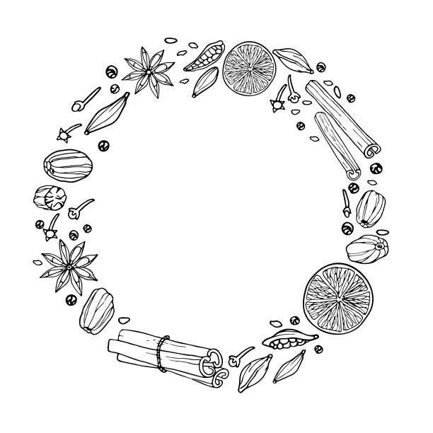 圆形框架与香料。加香料的热葡萄酒原料。手绘元素。涂鸦矢量插图。冬季热饮配方圣诞饮品。有空白的文字，照片，保存日期，标志。图片下载