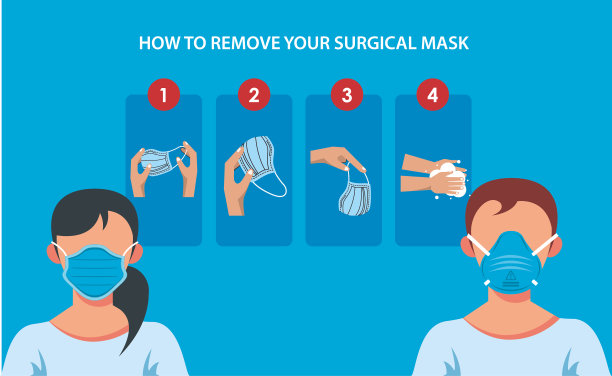 如何去除covid - 19医用口罩图片下载