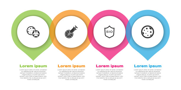 设置转基因，转基因橙，盾牌生物健康食品和细菌培养皿。业务信息模板。向量图片下载
