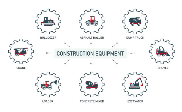 一套矢量插图的图标，标志的特殊设备推土机，沥青压路机，自卸车，挖掘机，混凝土搅拌机，装载机，起重机的建筑工作，企业和组织。图片下载