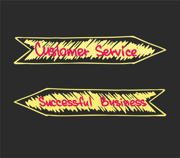客户服务是成功的事业图片下载