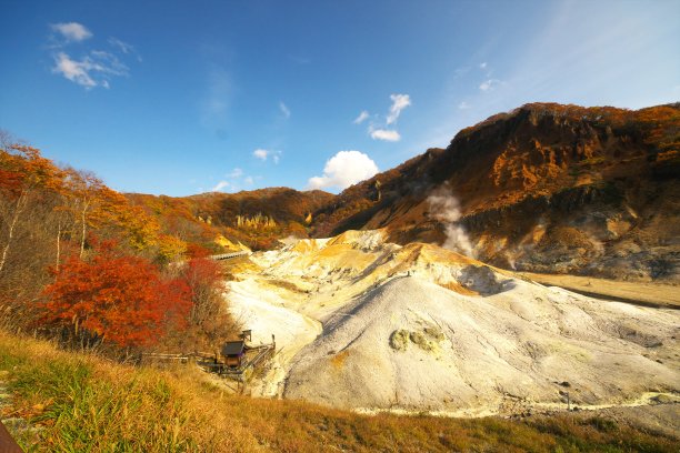 登别温泉，白烟飞扬图片下载