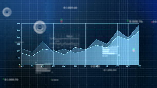 未来的3D证券交易所金融图形图表计算机屏幕AI云计算技术HUD界面，商业金融投资符号人工智能图形和大数据分析。图片下载