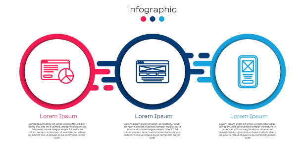 网站统计，用户界面或用户体验设计。业务信息模板。向量图片下载
