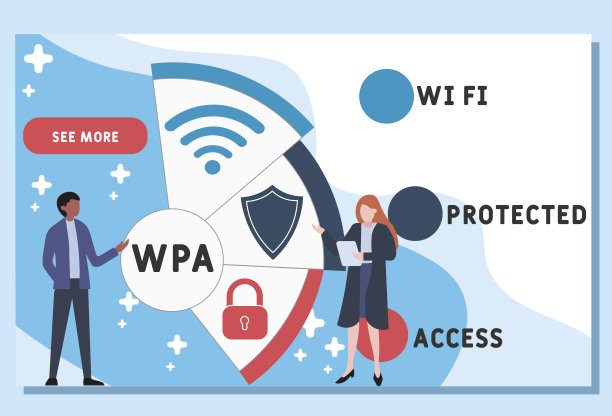 矢量网站设计模板。WPA - Wi - Fi保护访问缩写，业务概念。图片下载