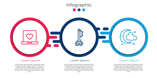 在线交友app，心形钥匙和星星月亮。业务信息模板。向量图片下载