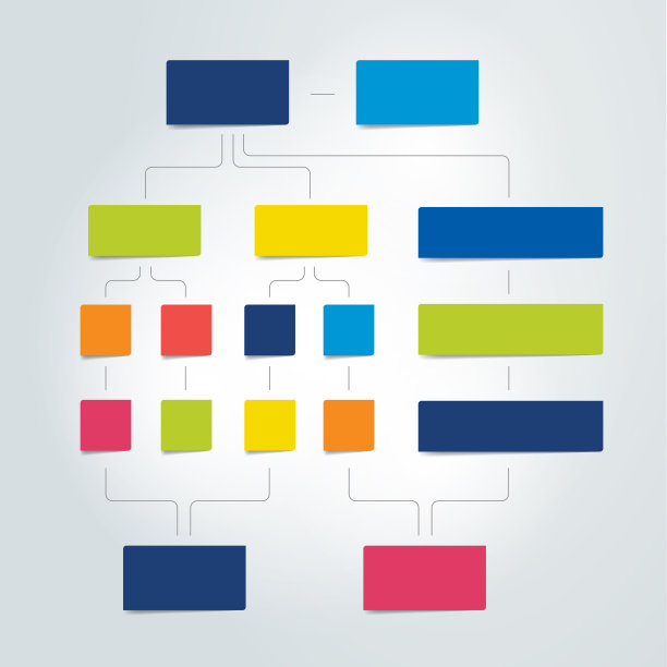 流程图，图表，模板，方案，信息图。空的文本字段。图片下载