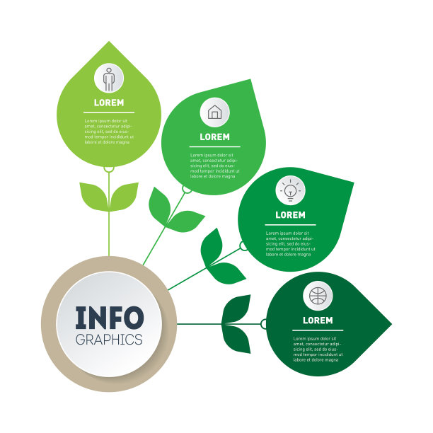 每年循环一次农业作业图或图片下载