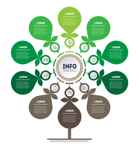 信息图10部分研究科学和图片下载