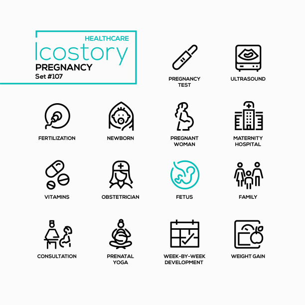 妊娠线设计风格图标集图片下载