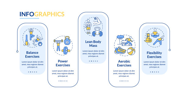 肌肉训练矢量信息图模板图片下载