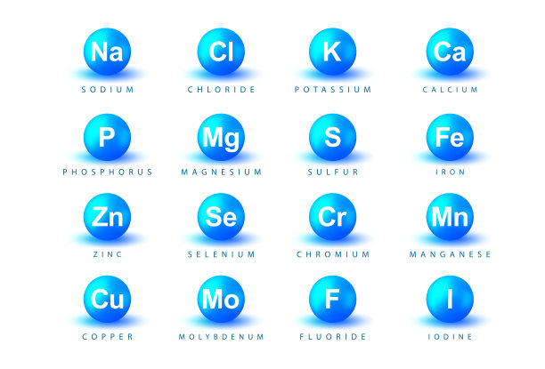 矿物质。常量和微量元素集合，收集。Na, Cl, K, Ca, P, Mg, S, Fe, Zn, Se, Cr, Mn, Cu, Mo, F, I.营养说明。饮食元素。矿物质对生活。医学背景图片下载