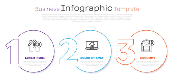 集线房子与美元符号，笔记本电脑和智能家居和仓库与美元符号。业务信息模板。向量图片下载