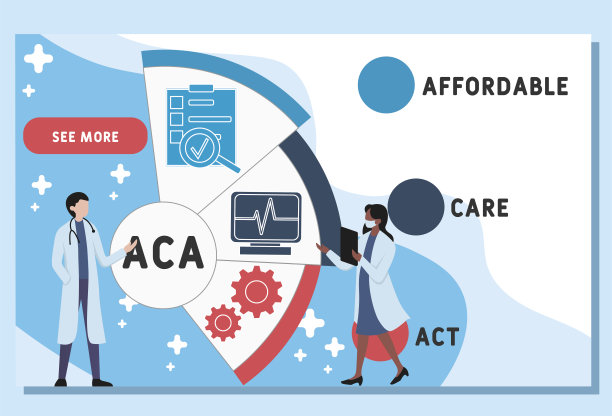 矢量网站设计模板。平价医疗法案的首字母缩写，医学概念。图片下载