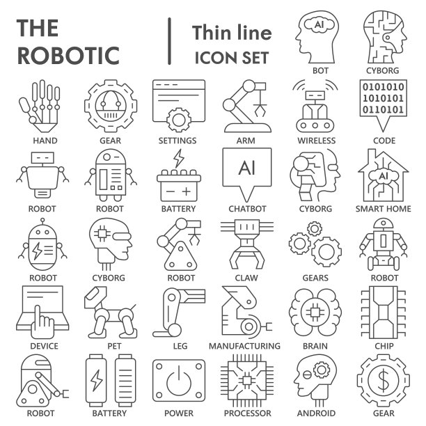 机器人细线图标自动设置技术图片下载