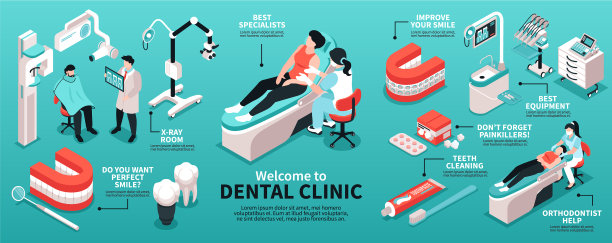 牙科诊所等距信息图图片下载