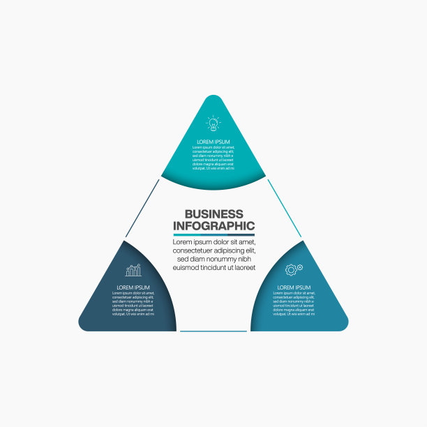 业务数据可视化。时间轴信息图图标设计抽象背景模板里程碑元素现代图表处理技术数字营销数据表示图表向量图片下载