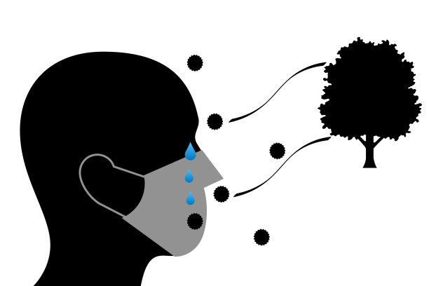 对花粉过敏图片下载