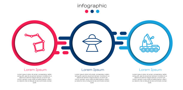 设置大熊星座、UFO飞行飞船、火星探测器。业务信息模板。向量图片下载