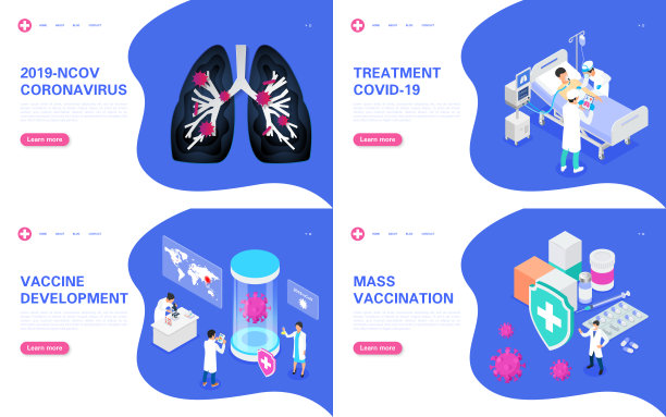 新冠肺炎概念横幅。冠状病毒的大流行、治疗、疫苗的开发和创造。图片下载