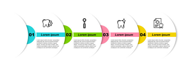 设行牙齿治疗程序、牙齿检查镜、美白卡。业务信息模板。向量图片下载