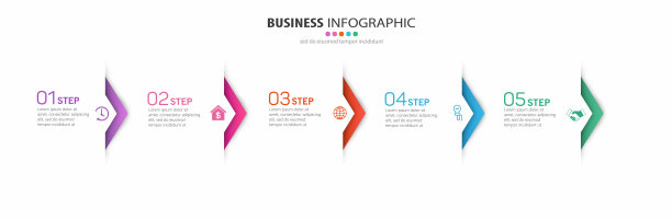 业务矢量信息图模板的图表，图表，演示和图表与5个选项，部分，步骤或过程图片下载