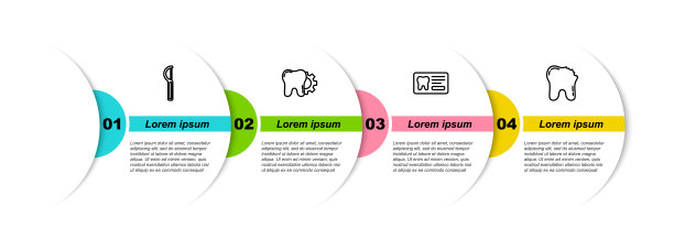 设置线牙线，牙齿治疗程序，卡和断牙。业务信息模板。向量图片下载
