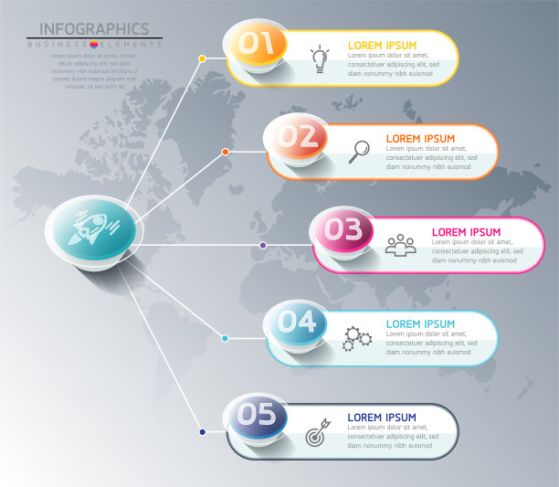 用于信息图表的矢量元素：演示文稿和图表，步骤或流程，选项编号工作流程模板设计，数字5图片下载