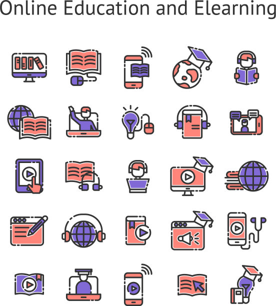 在线教育和在线学习的提纲图片下载
