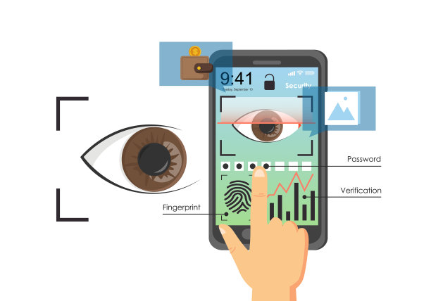 手机用户认证方法图片下载