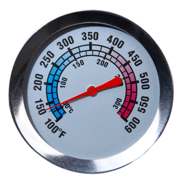 温度测量图片下载