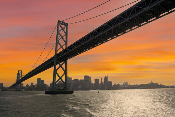 海湾大桥日落图片下载