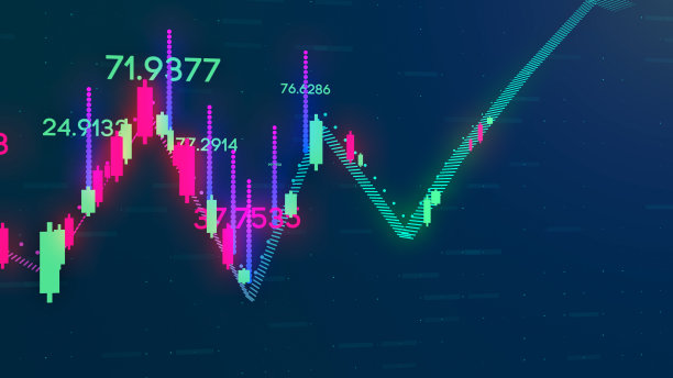 业务交换货币图表背景4K图片下载